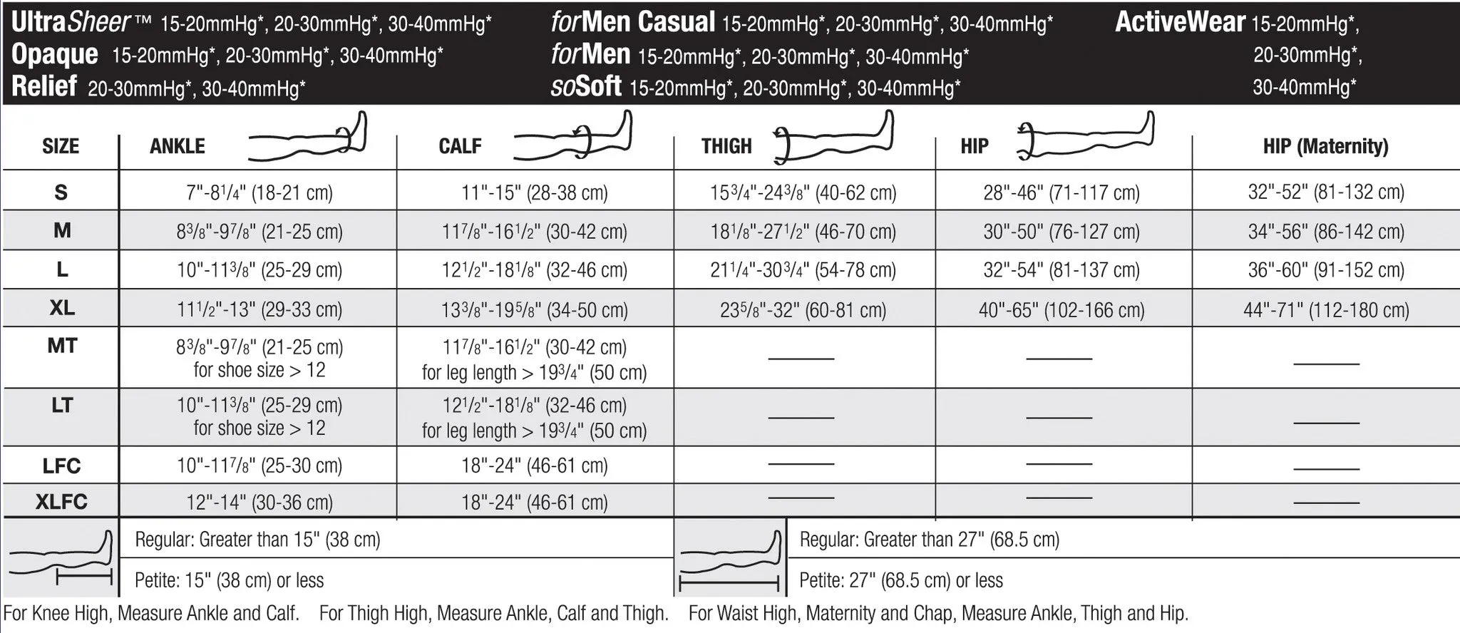 Ultrasheer | Waist High Compression Stockings | Closed Toe | 8-15 mmHg