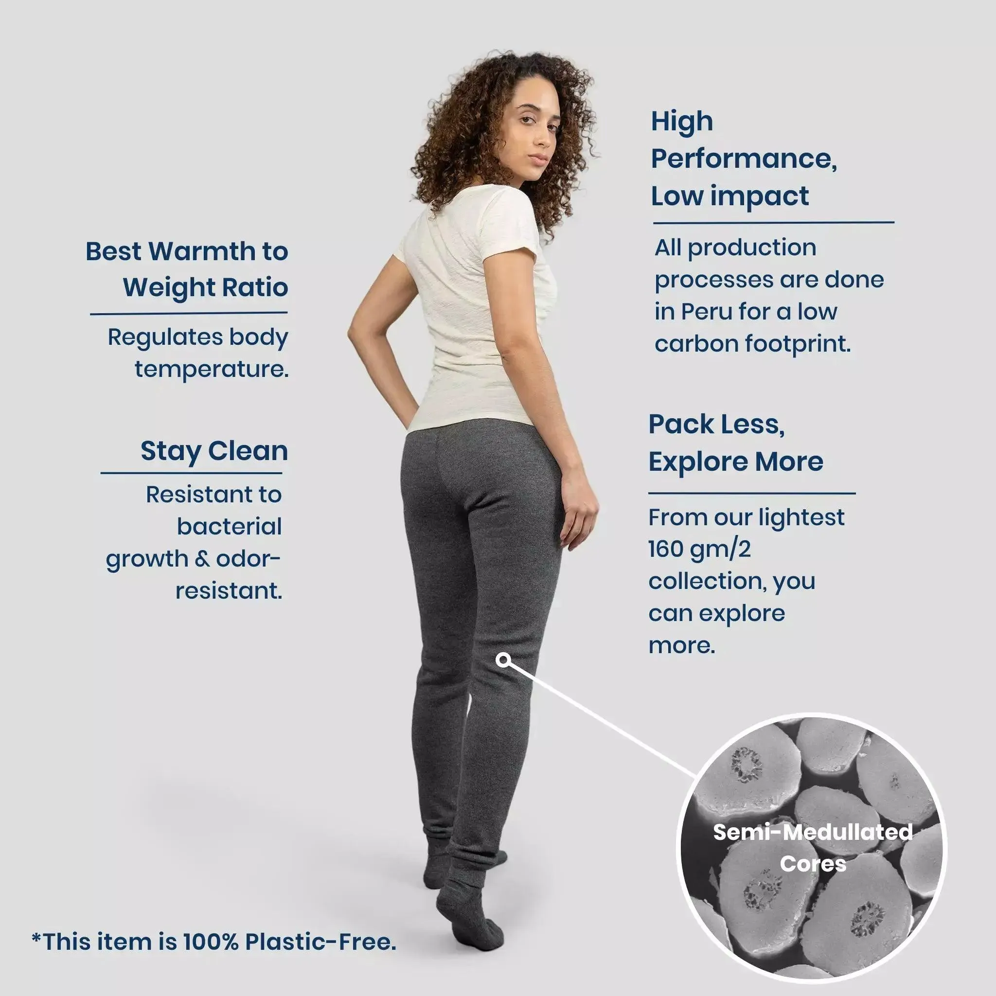 Women's Alpaca Wool Sweatpants: 420 Midweight